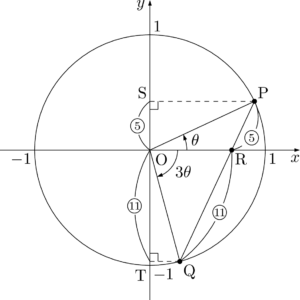 2013年三重大 正弦の3倍角の公式 余弦の3倍角の公式