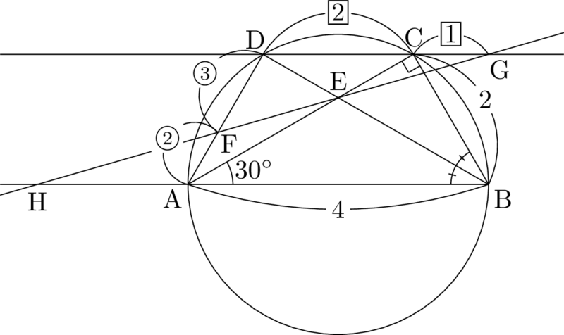 2016年 センター数学ⅠA 平面図形