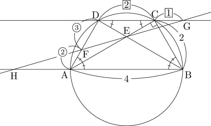 2016年 センター数学ⅠA 平面図形