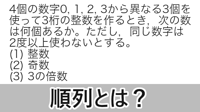 数字を1列に並べる順列の総数