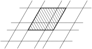 平行四辺形の個数