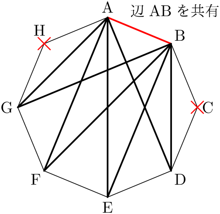 【数学IA】組合せに関する問題の考え方【三角形の個数】 大学入試数学の考え方と解法 【数学IA】組合せに関する問題の考え方【三角形の個数】 大学入試数学の考え方と解法