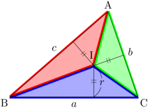 三角形と内接円