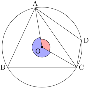 円に内接する四角形の対角の和は180°