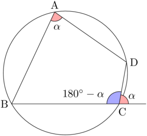 円に内接する四角形の内角はその対角の外角に等しい