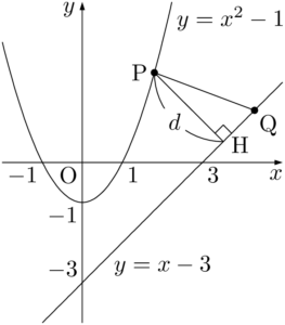 放物線上の点Pと直線上の点Qの距離