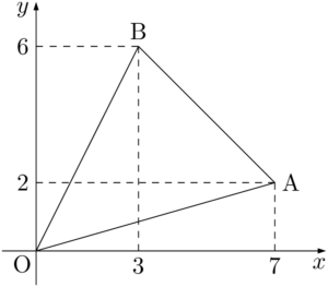 三角形OAB