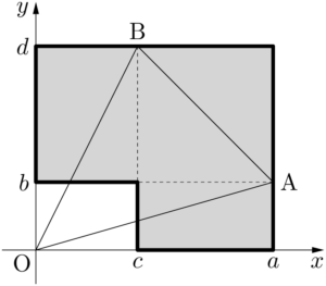 三角形OABの面積