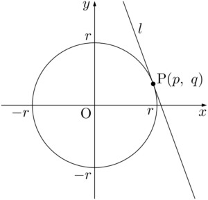 原点を中心とする半径rの円周上の点Pにおける接線l