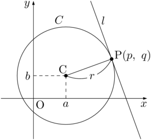 点Cを中心とする半径rの円周上の点Pにおける接線l