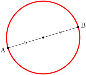 2点A，Bを直径の両端とする円