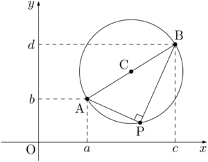 ABを直径とする円周上の点をPとすると∠APB=90°