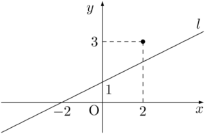 点(2,3)は直線lの上側にある