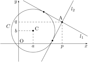 点Aを通る円Cの接線