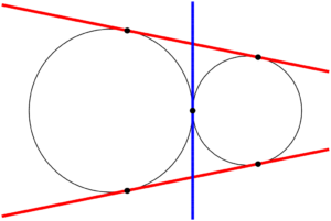 2つの円が外接しているときの共通接線
