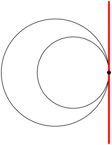 2つの円が内接しているときの共通接線