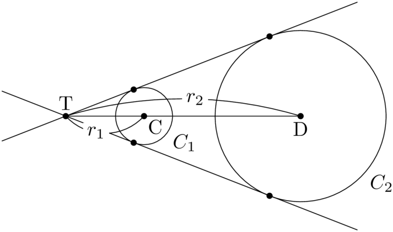 共通外接線は中心を結ぶ線分の外分点を通る