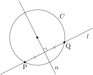 弦PQの垂直二等分線は円Cの中心を通る