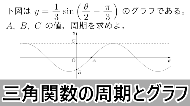 三角関数の周期とグラフ